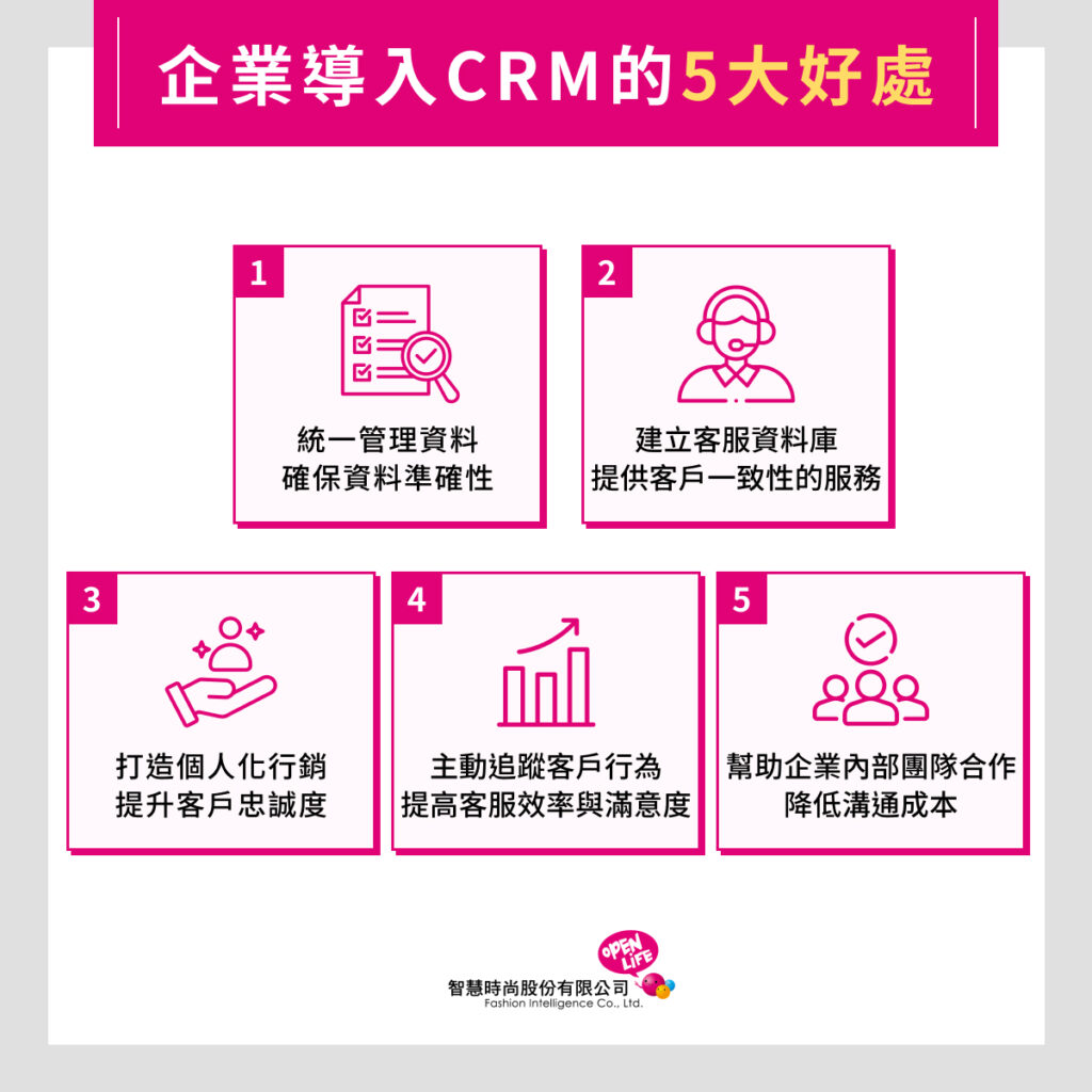 企業導入 CRM 的 5 大好處