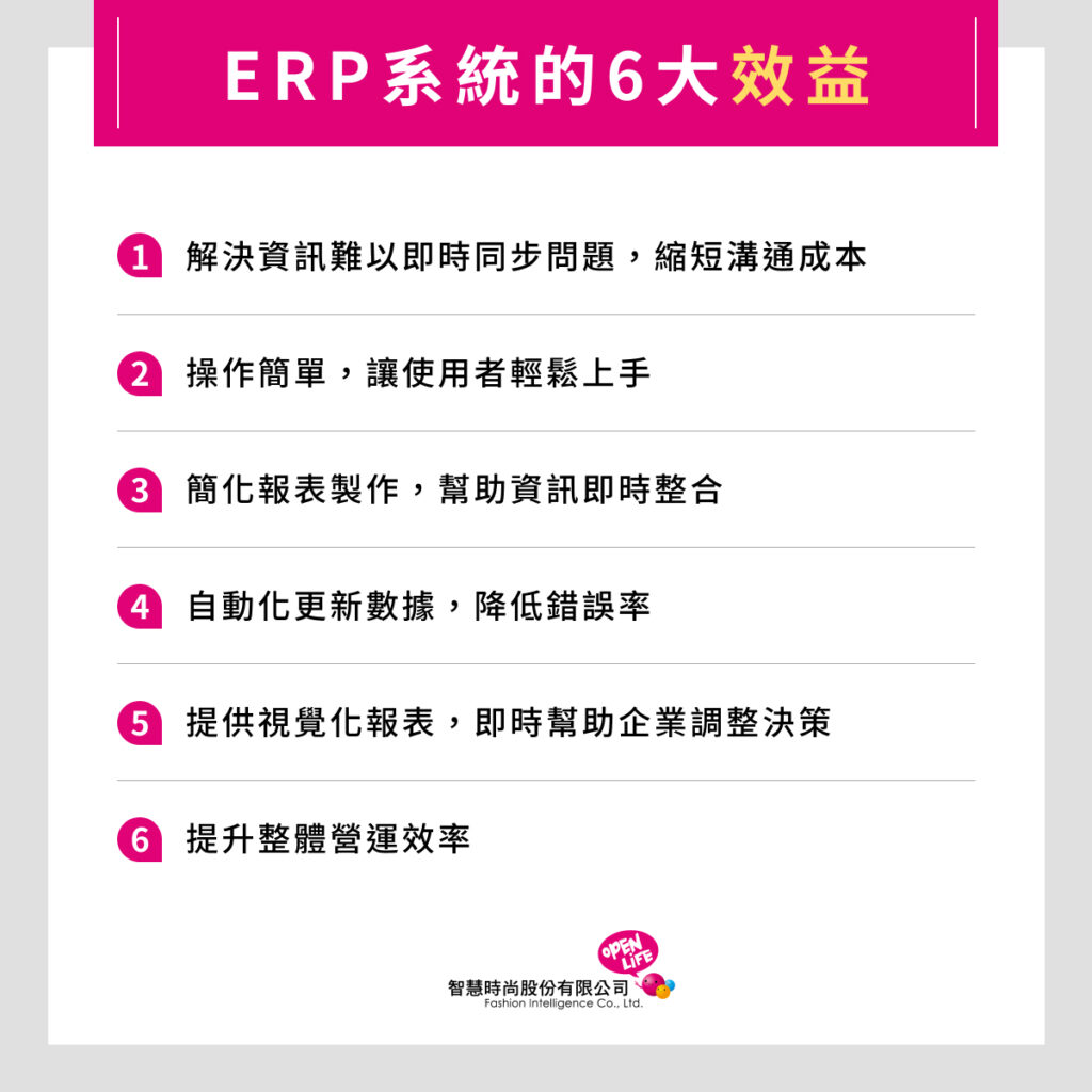 導入 ERP 系統對企業經營有哪些優勢？6 大效益幫助企業快速成長！