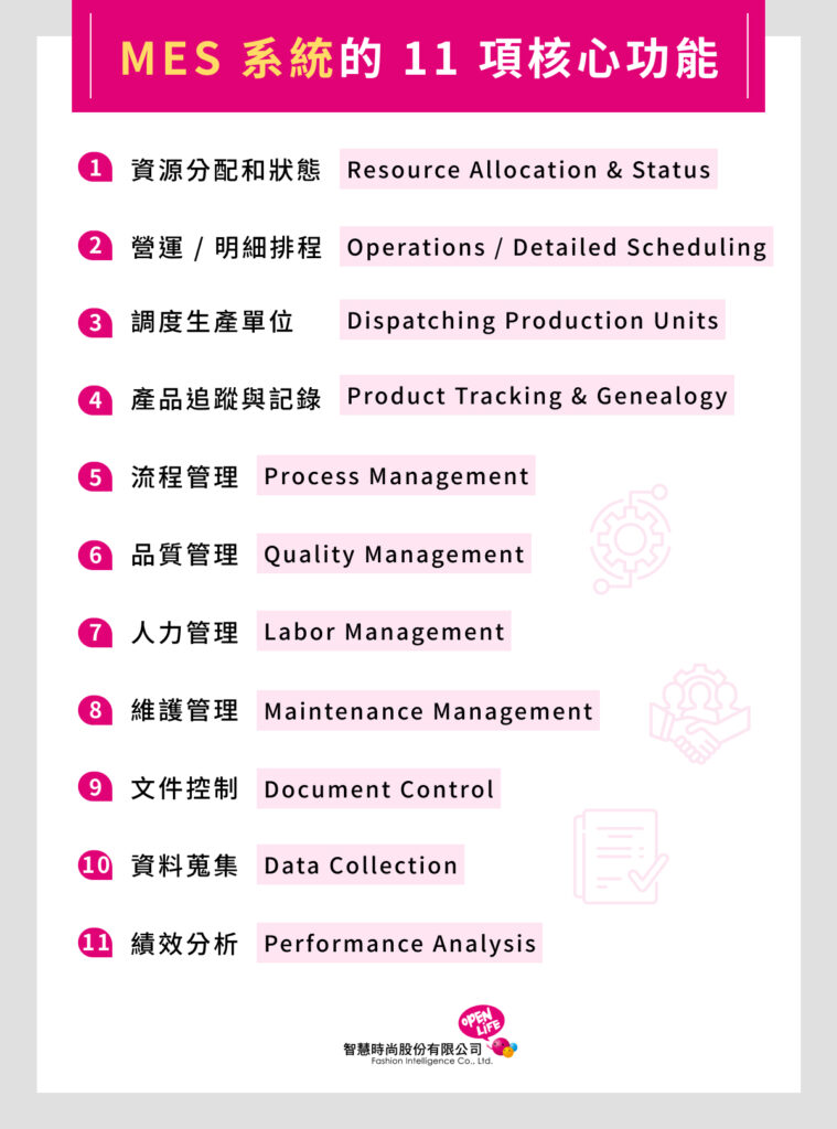 MES 系統的 11 項核心功能