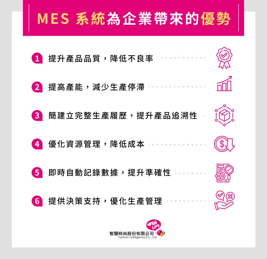 MES 系統為企業帶來的優勢